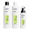 Kit Tratamiento 2 Natural Nioxin