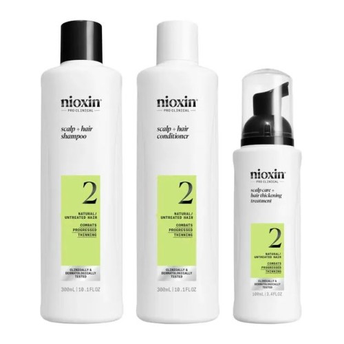 Kit Tratamiento 2 Natural Nioxin