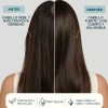Loción Anticaída Valquer Shock Caída ADN Molecular de 100ml