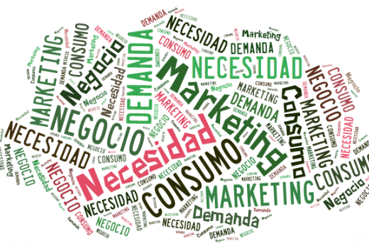 El porqué de las cosas. Marketing I : Definición de Marketing