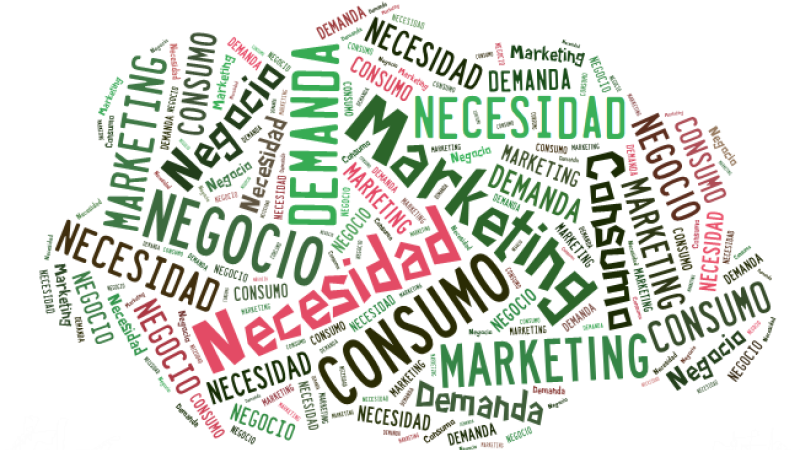 El porqué de las cosas. Marketing I : Definición de Marketing