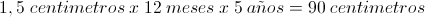 formula2